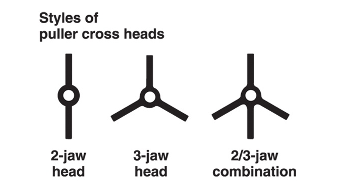 Mechanical puller head styles