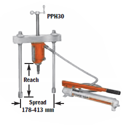 PPH30 hydraulic push pullers