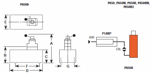 Power Team PA17 Series air over hydraulic pump dimensions