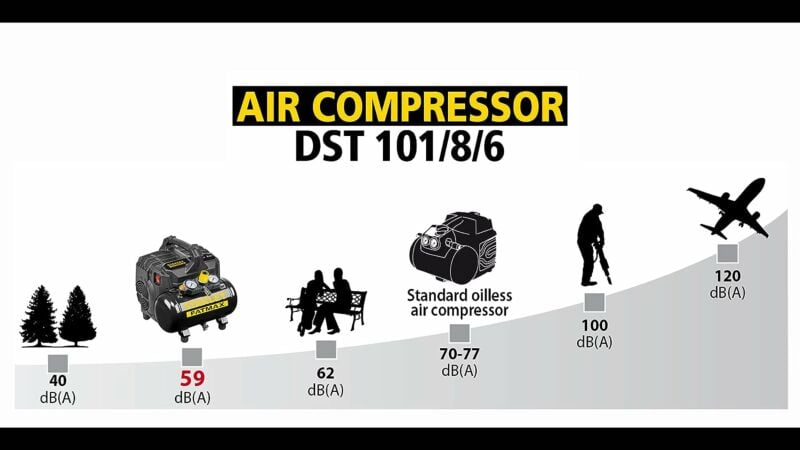 Buy Stanley DST101/8/6 FATMAX 6L Silent Air Compressor by Stanley for only £138.95