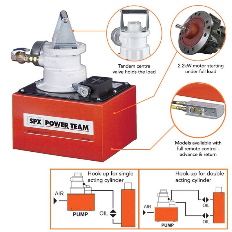 Buy Power Team PA554 Hydraulic Air Pump - 9.5L Capacity Two-Speed by SPX for only £2,786.68