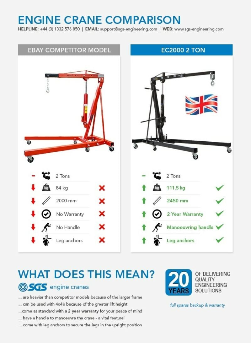 Buy SGS 2 Tonne Professional Lifting / Hoisting Set with Engine Crane Stand & Load Leveller by SGS for only £303.35