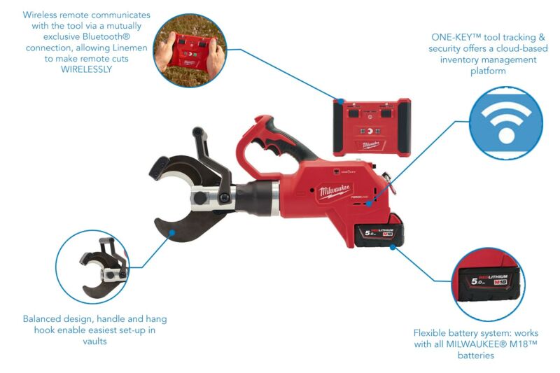 Buy Milwaukee M18HCC75R-502C M18 18V Force Logic Hydraulic Remote Underground Cable Cutter Kit - 2x 5Ah Batteries, Charger and Case by Milwaukee for only £3,265.90