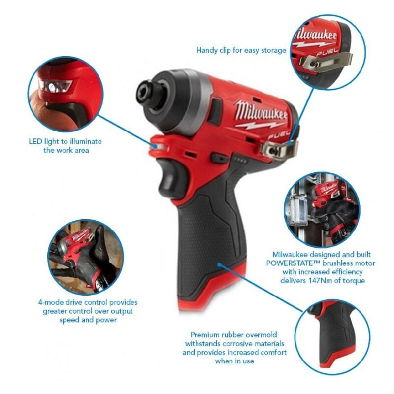 Buy Milwaukee M12FID-0 M12 FUEL™ 12V Impact Driver (Body Only) by Milwaukee for only £117.60