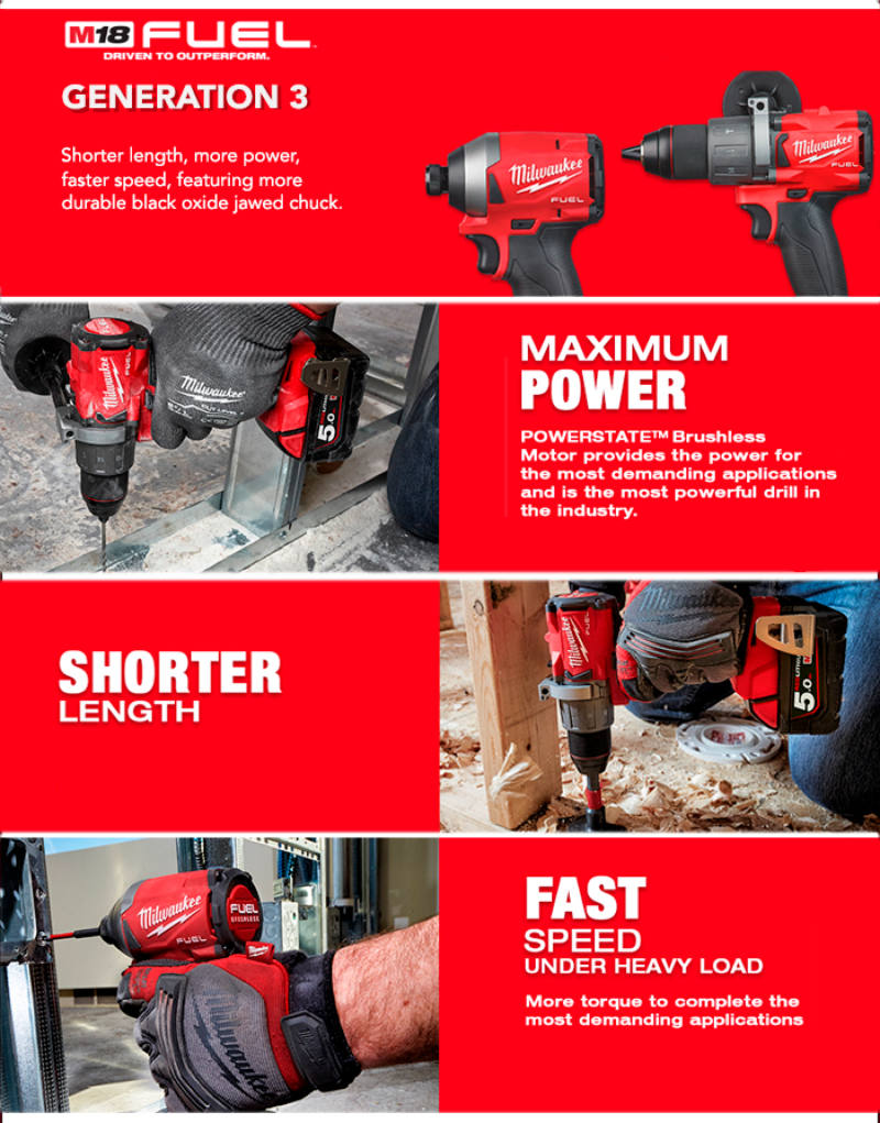 Buy Milwaukee M18FPP2L2-502P GEN3 Brushless Fuel Twin Pack in PACKOUT™ Case by Milwaukee for only £397.25
