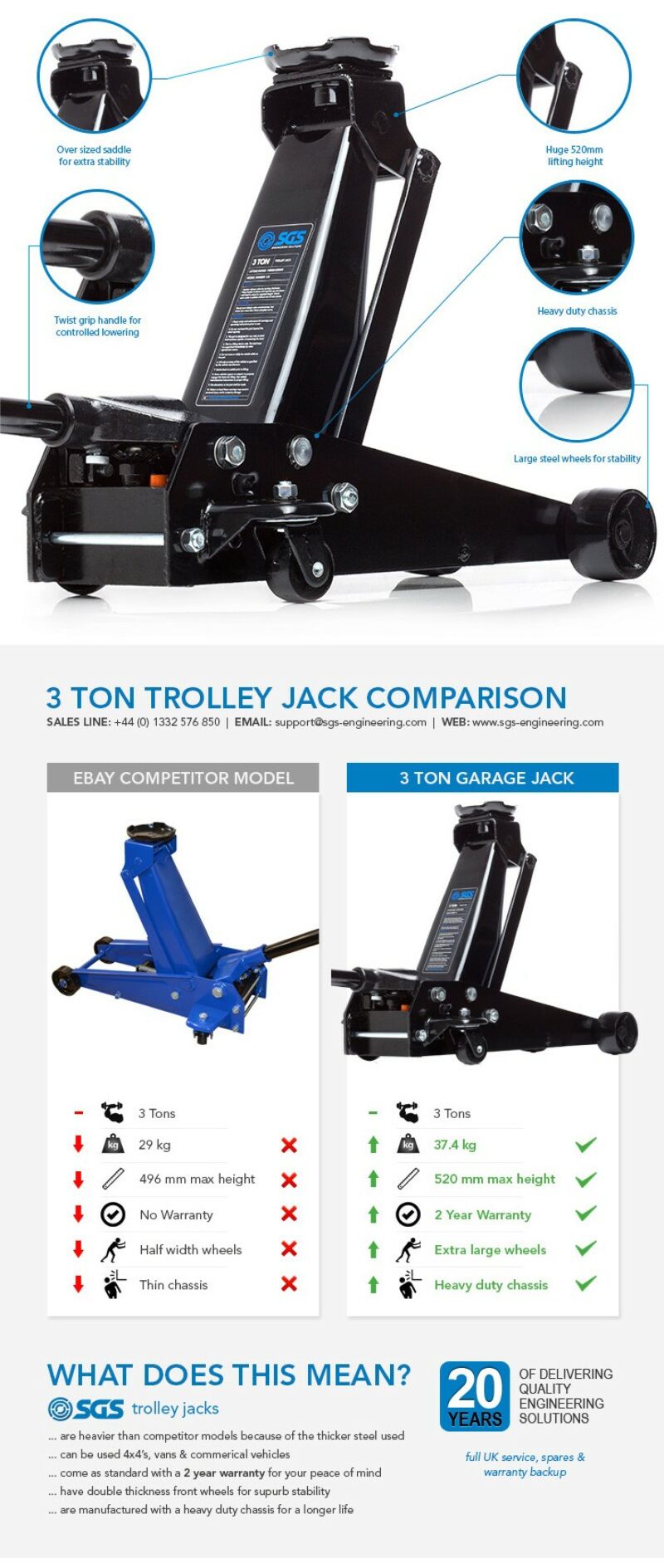Buy SGS 3 Tonne Trolley Jack | 3 Tonne Heavy Duty Garage Trolley Jack by SGS for only £89.99